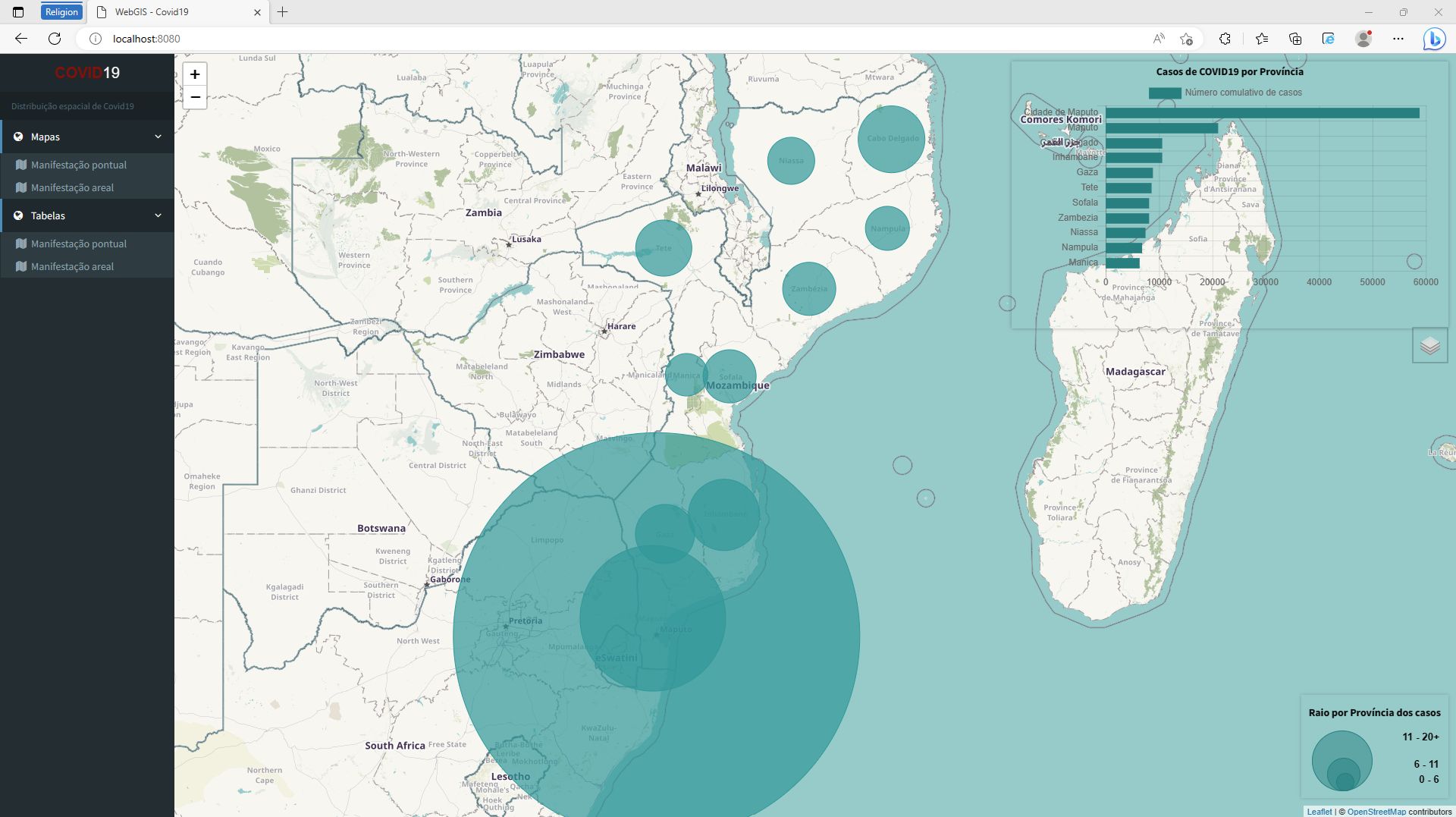 WEBGIS PROJECT - COVID19